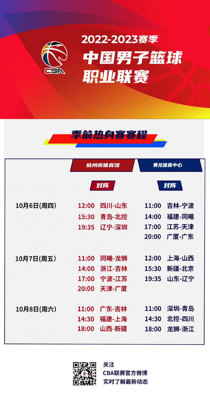 自信