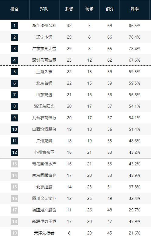 人屏息的个