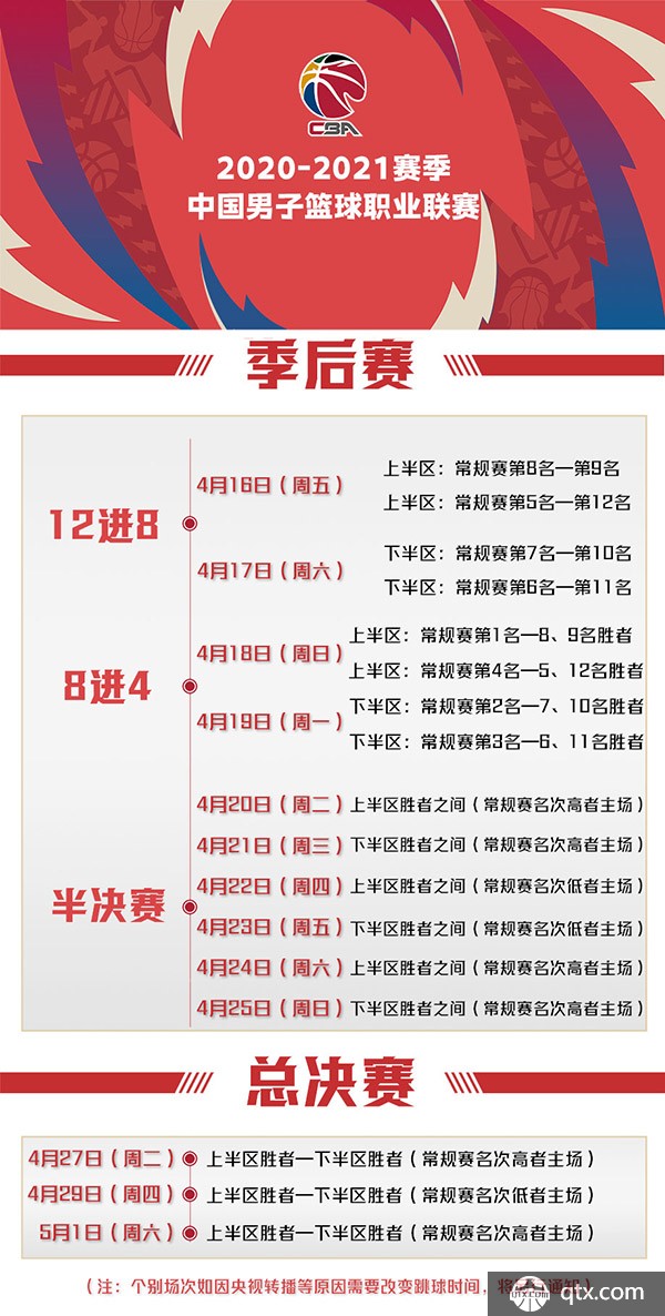 各自优势